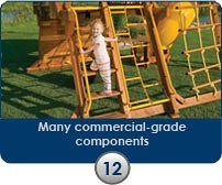 Many commercial-grade components