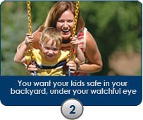 You want your kids safe in your backyard, under your watchful eye